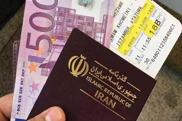 قیمت و نرخ ارز مسافرتی سال چقدر است ؟